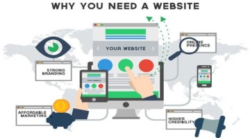 how does the website design evolve in 2020