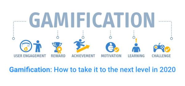 Gamification Practices