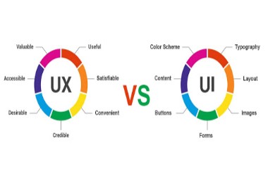 UI_and_UX