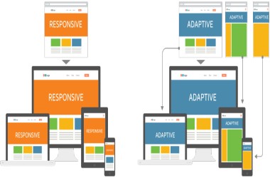 Adaptive_and_Responsive_Web_Design