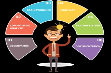 Research_And_Analysis