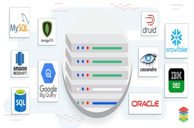 Databases