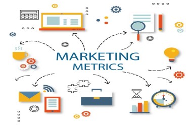 Marketing_Metrics