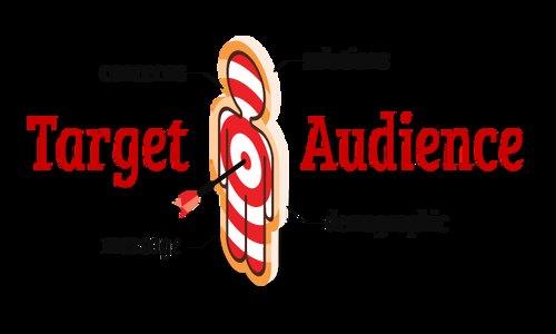 Facebook Marketing Services Pune 6 facebook-target-audience