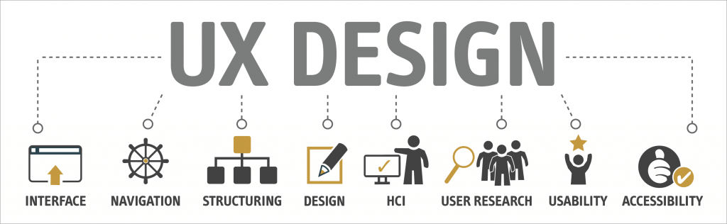 UX Design Companies 1 User-Experience-banner