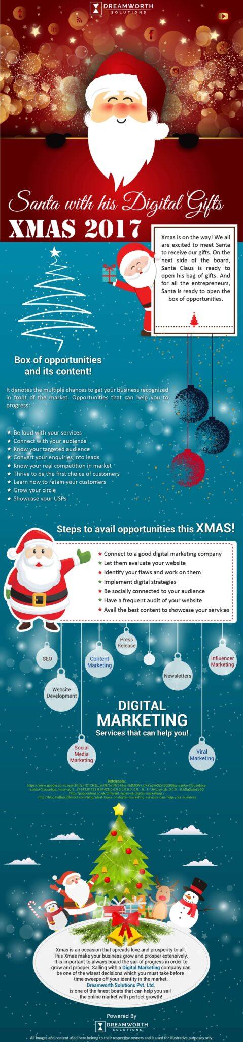 christmas-infographics-scaled
