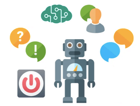 AI And Cognitive 4 /Cognitive_Capabilities
