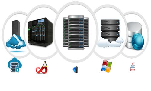 MARKETING PRODUCTS 5 business-hosting