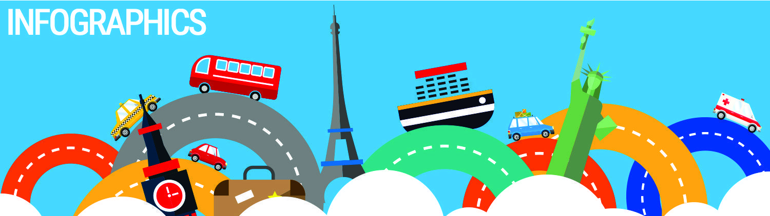 Infographics-banner