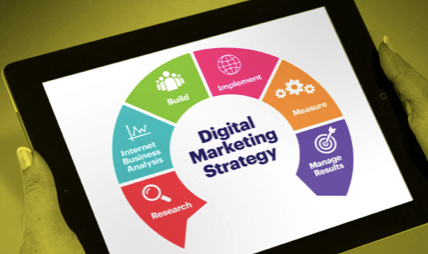 Digital marketing packages 3 Digital_Marketing_Drives