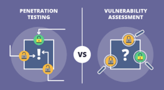 Web Application Penetration Testing 3 Pen_Test_Vs_Vulnerability_Assessment