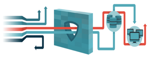 Web Application Penetration Testing 4 Penetration_Testing_Mechanics