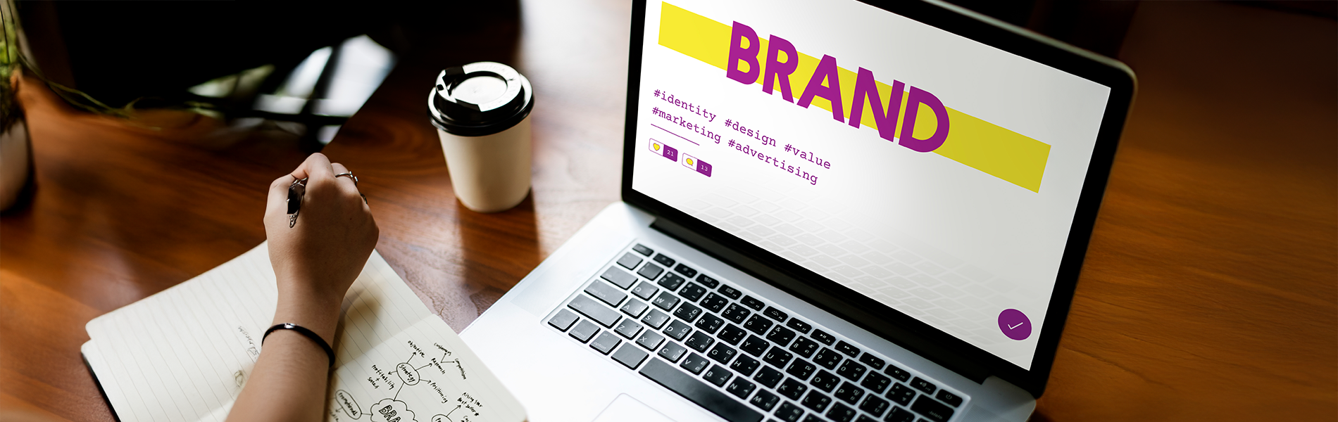 Brand Identity Development