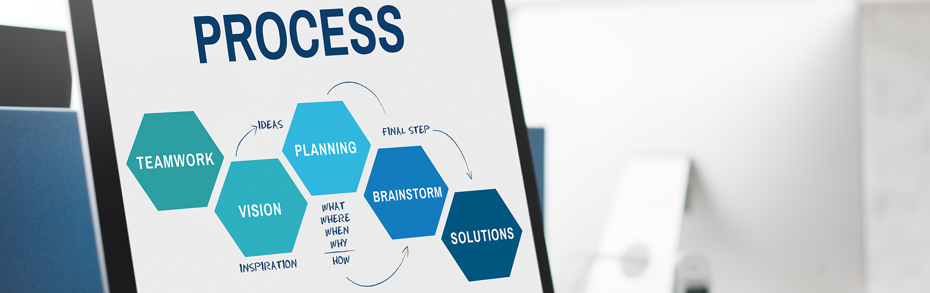 Process_Management