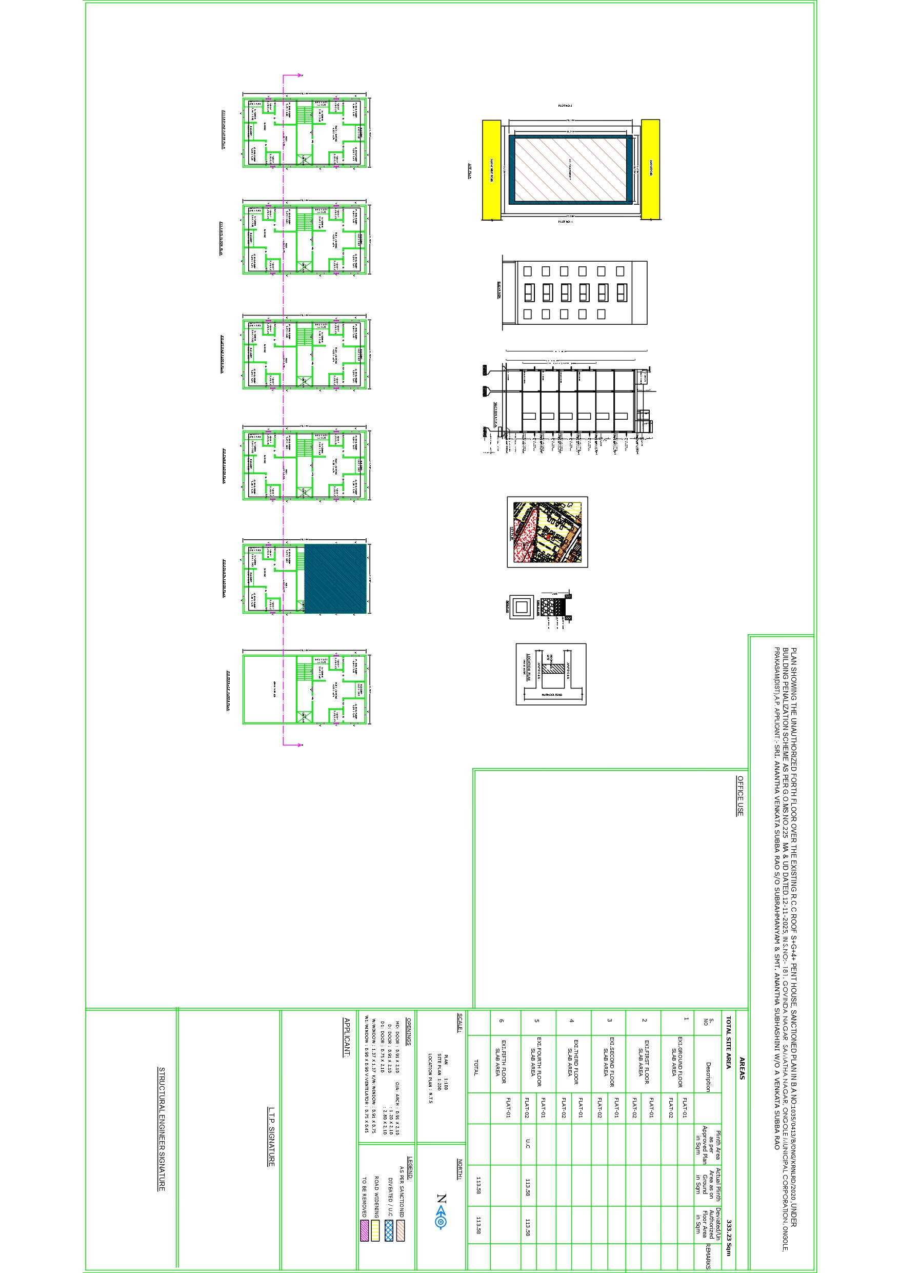 Municipal & ONUDA Approvals