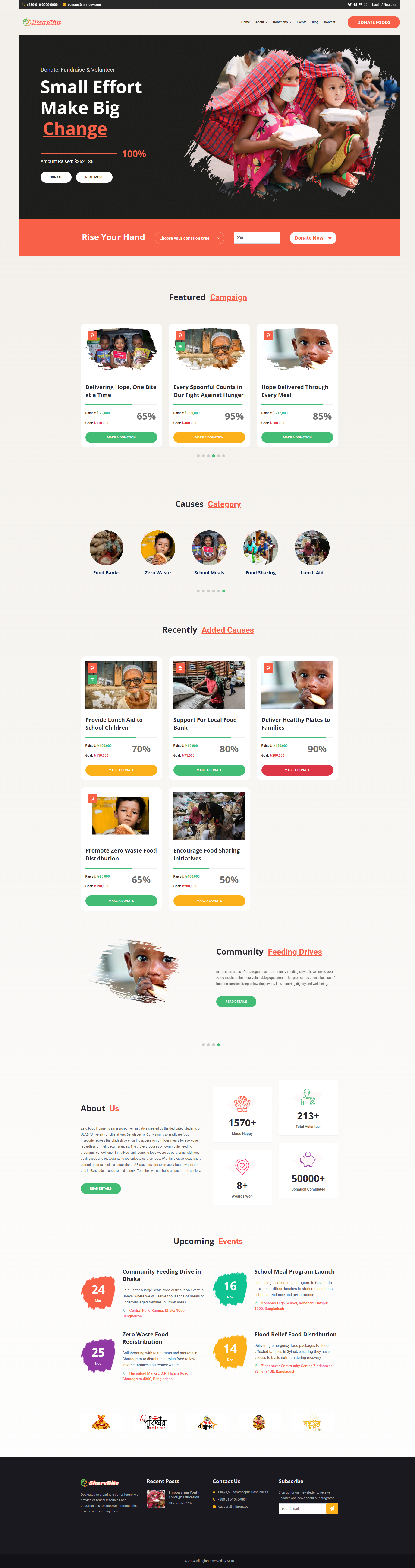 Zero Hunger Charity Website - Full Stack E-commerce Platform for Donations