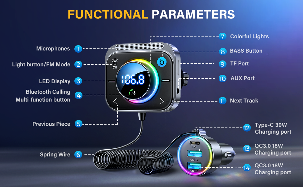 Transmisor Y Receptor Bluetooth Para Coche Joyroom, Jr-cl18