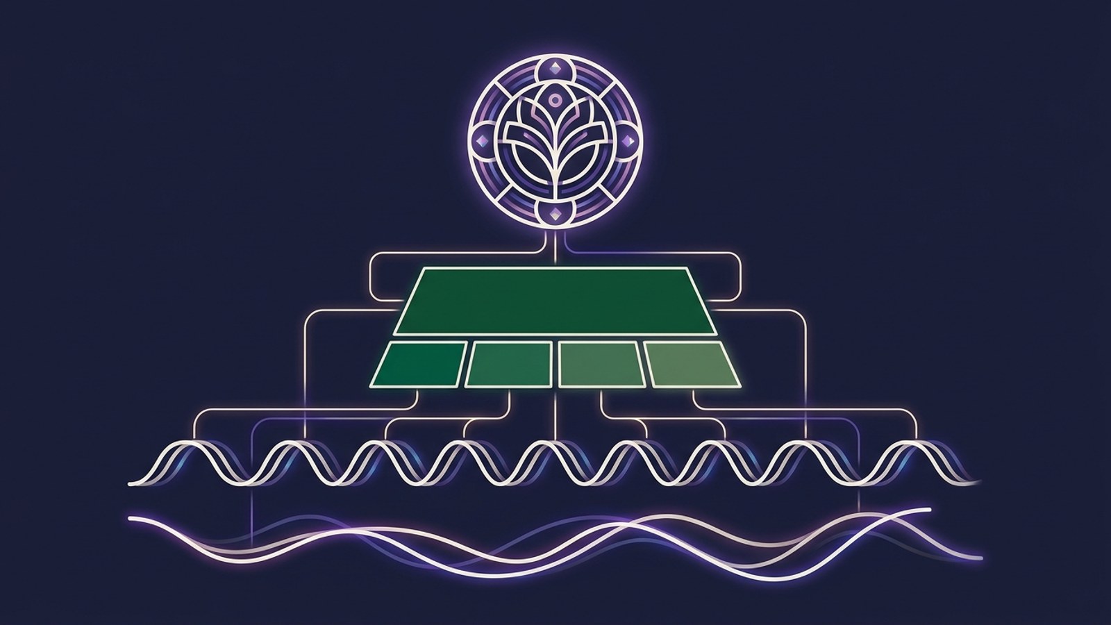 Diagrama abstrato representando brandbook como sistema operacional em três camadas — Sereia desbloqueada do wordmark, paleta canônica de verdes e dois modos de voz (funcional e expressiva) conectados como sub-sistemas
