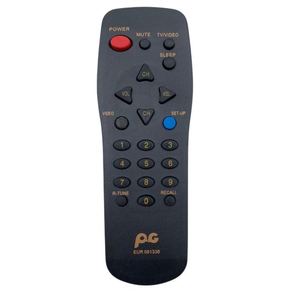 CONTROL TELEVISIÓN PANASONIC