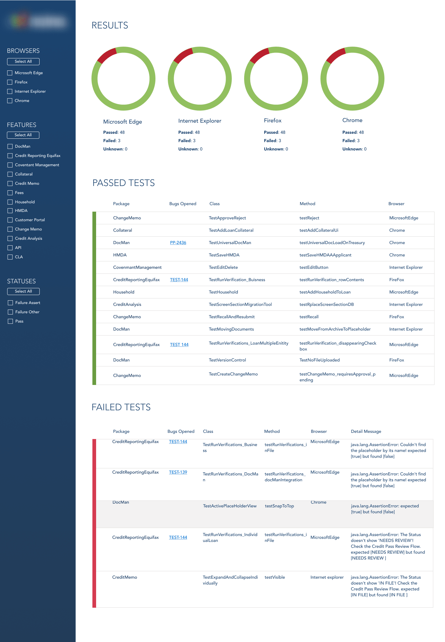 The redesigned desktop dashboard, cleaner and easier to scan at a glance.