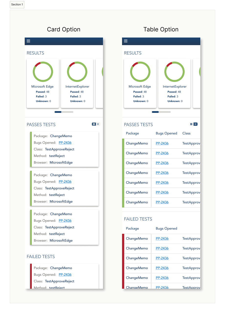 The two mobile layouts users compared: a scrolling table with sticky headers, and a card-based view.