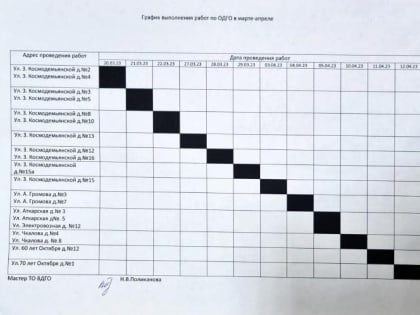 Вниманию потребителей!