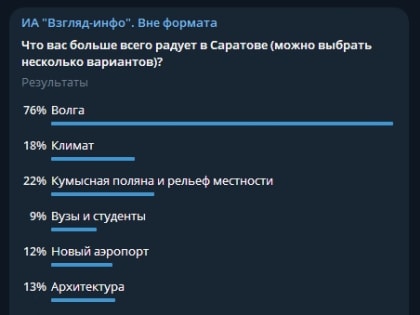 Только Волга! Названы поводы для радости в Саратове
