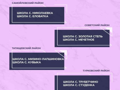 Определены 100 школ, которые в 2023 году отремонтируют по региональной программе