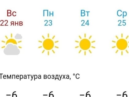 Погода в Саратове замрет на четыре дня