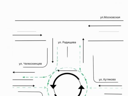 В центре Саратова появится круговое движение