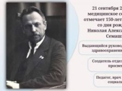 К 150-летию со дня рождения Н.А. Семашко