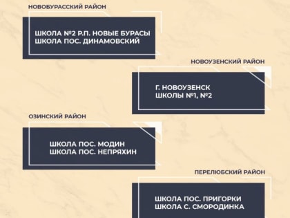 С 2023 года в Саратовской области стартует новая программа по ремонту школьных спортзалов