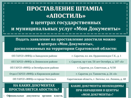 Приём заявителей по вопросу предоставления государственной услуги по проставлению апостиля на российских официальных документах, подлежащих вывозу за пределы территории Российской 