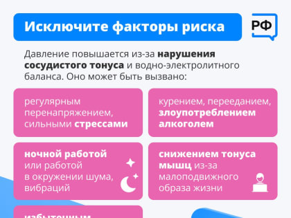 Памятка балаковцам: профилактика гипертонии