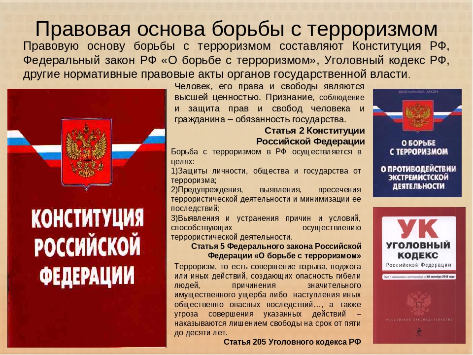 Сложный план по теме правовые основы антитеррористической политики российского государства