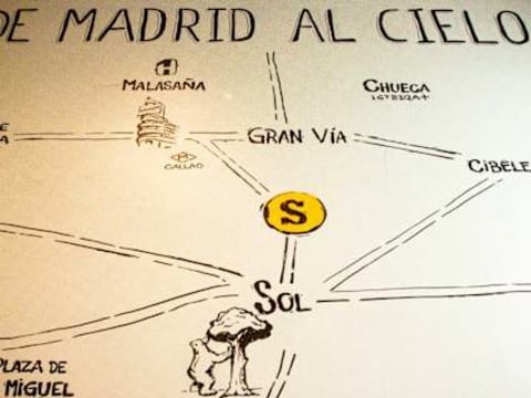 Onefam Sungate — social hostel in Madrid, Spain