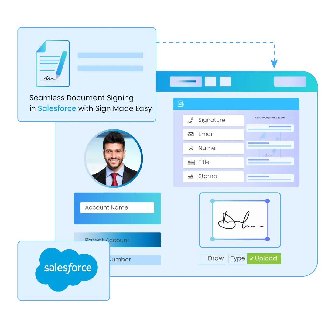 eSignature for Salesforce - Sign Made Easy