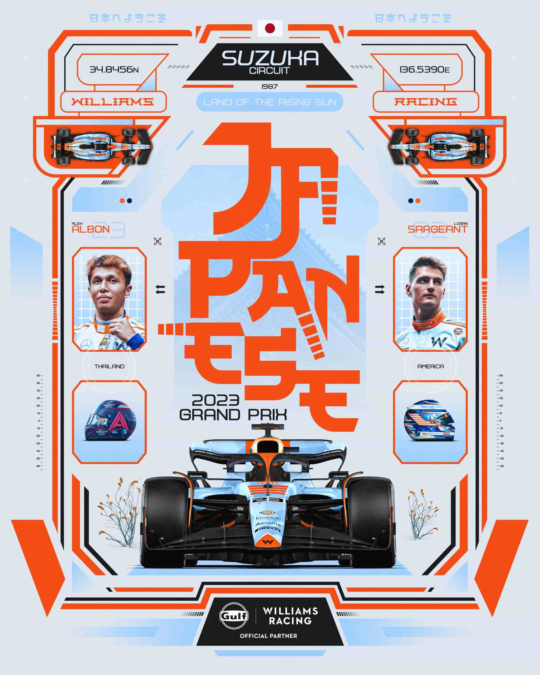 Williams 2023 Formula 1 Poster at Suzuka International Racing Course