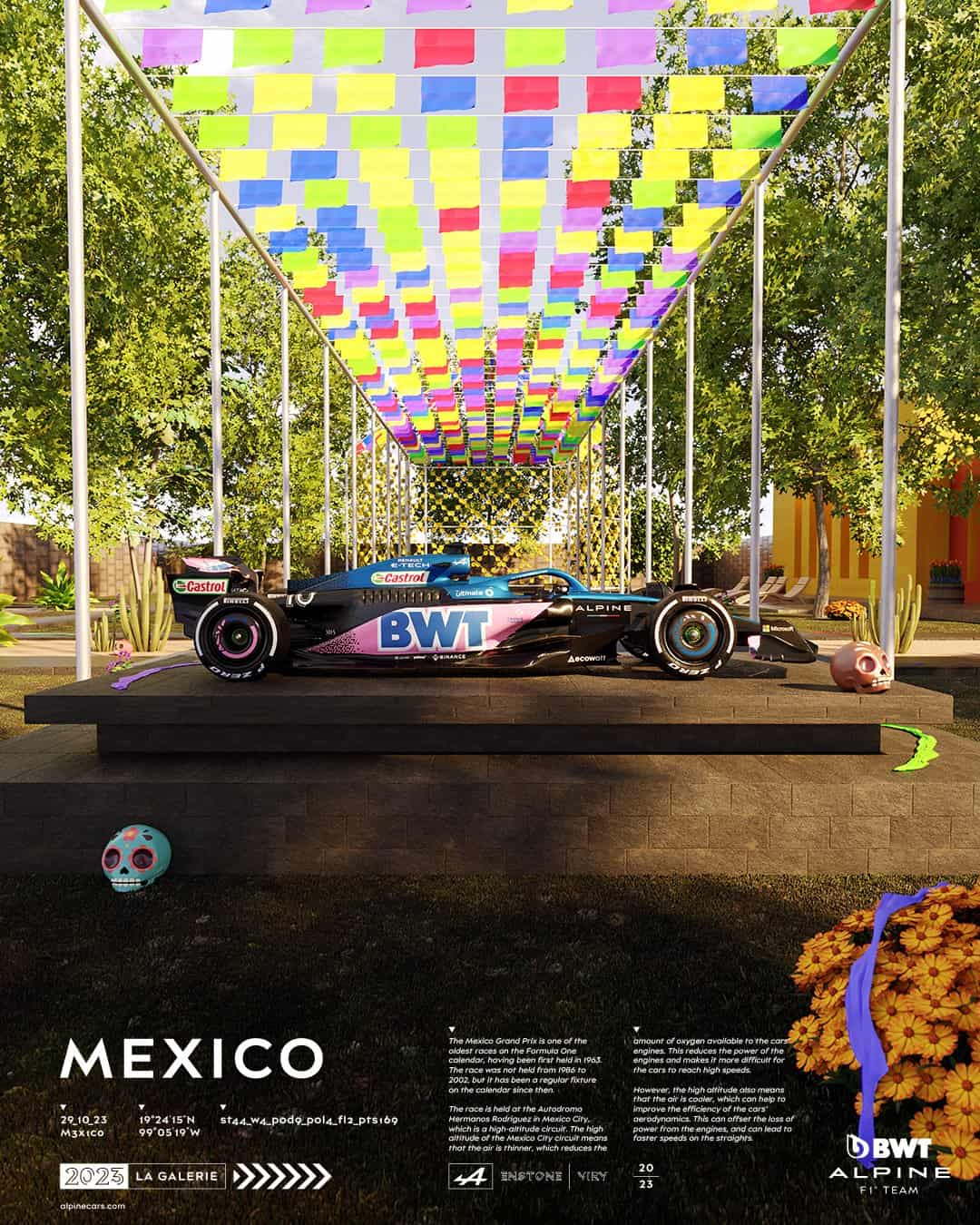 Équipes et pilotes de Formule 1 2023 Poster – SportsChord