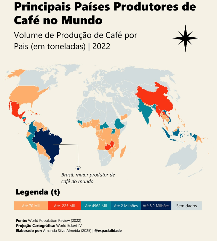 Principais países produtores de café no mundo