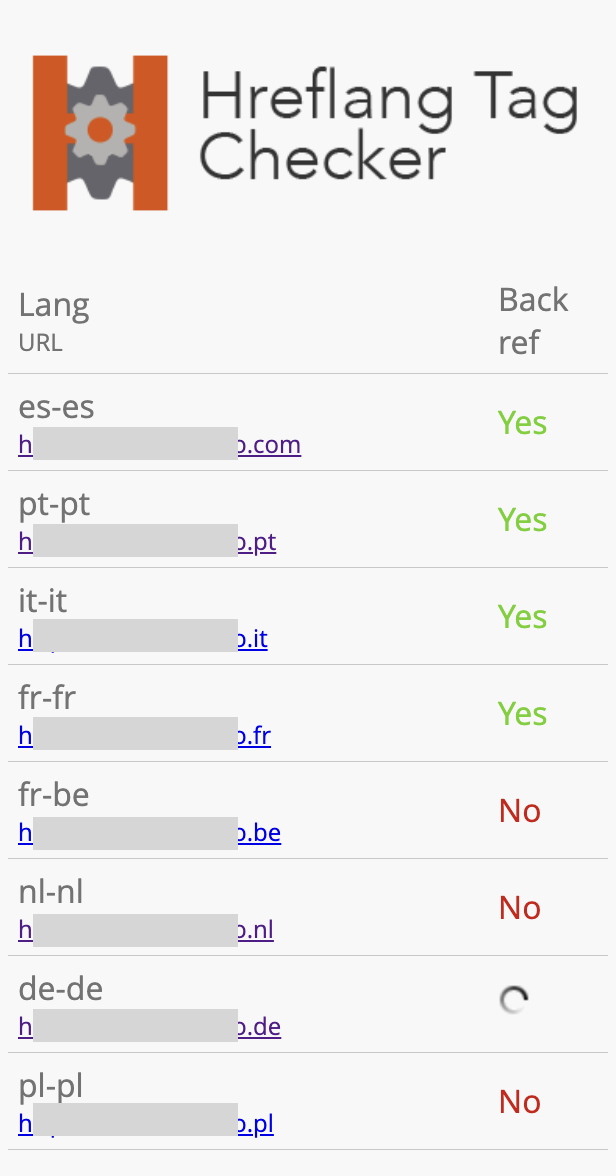 Simple hreflang check