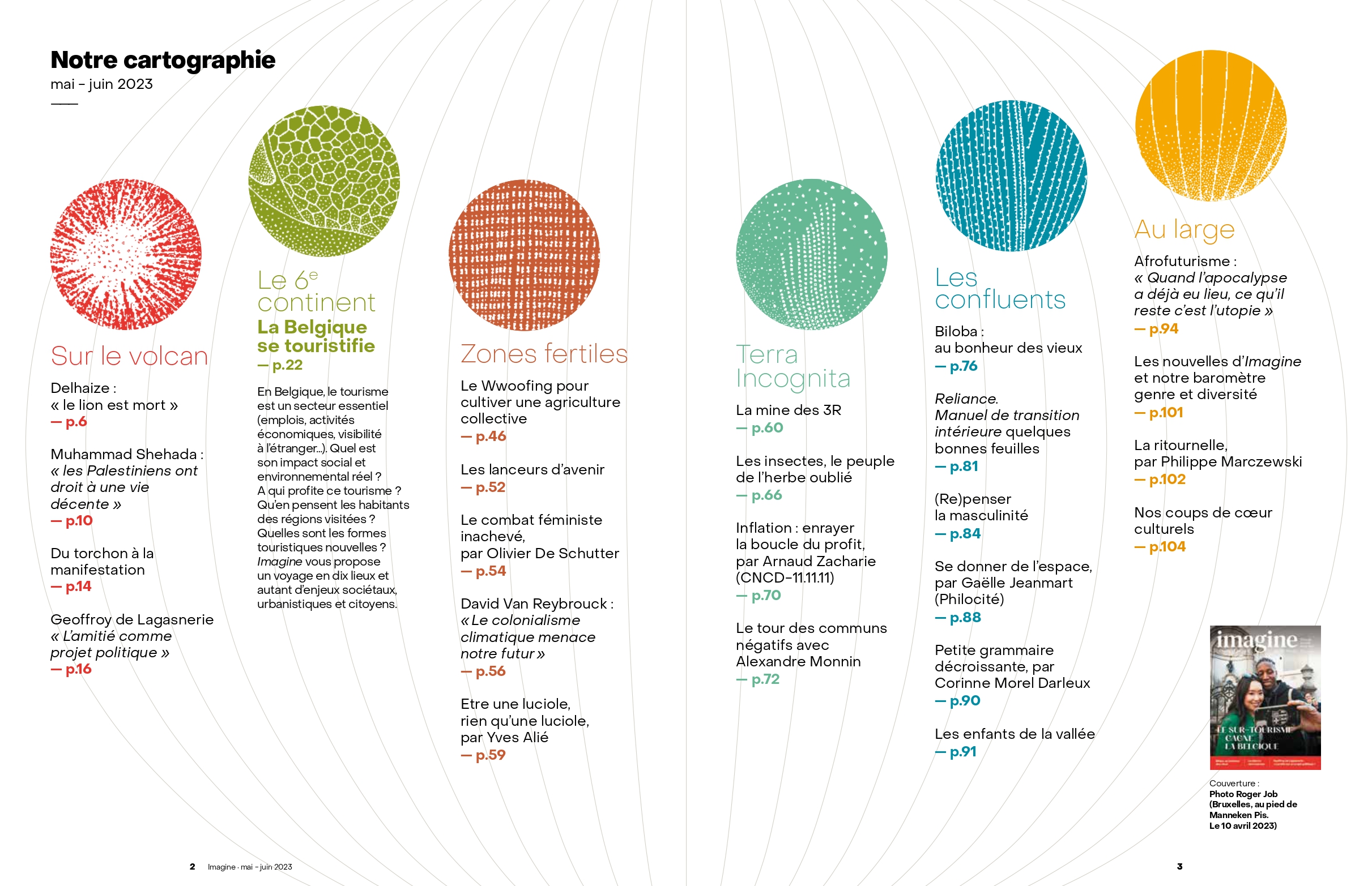 Description des six territoires d'Imagine