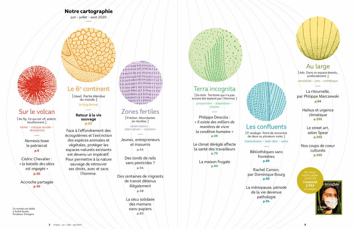 Description des six territoires d'Imagine