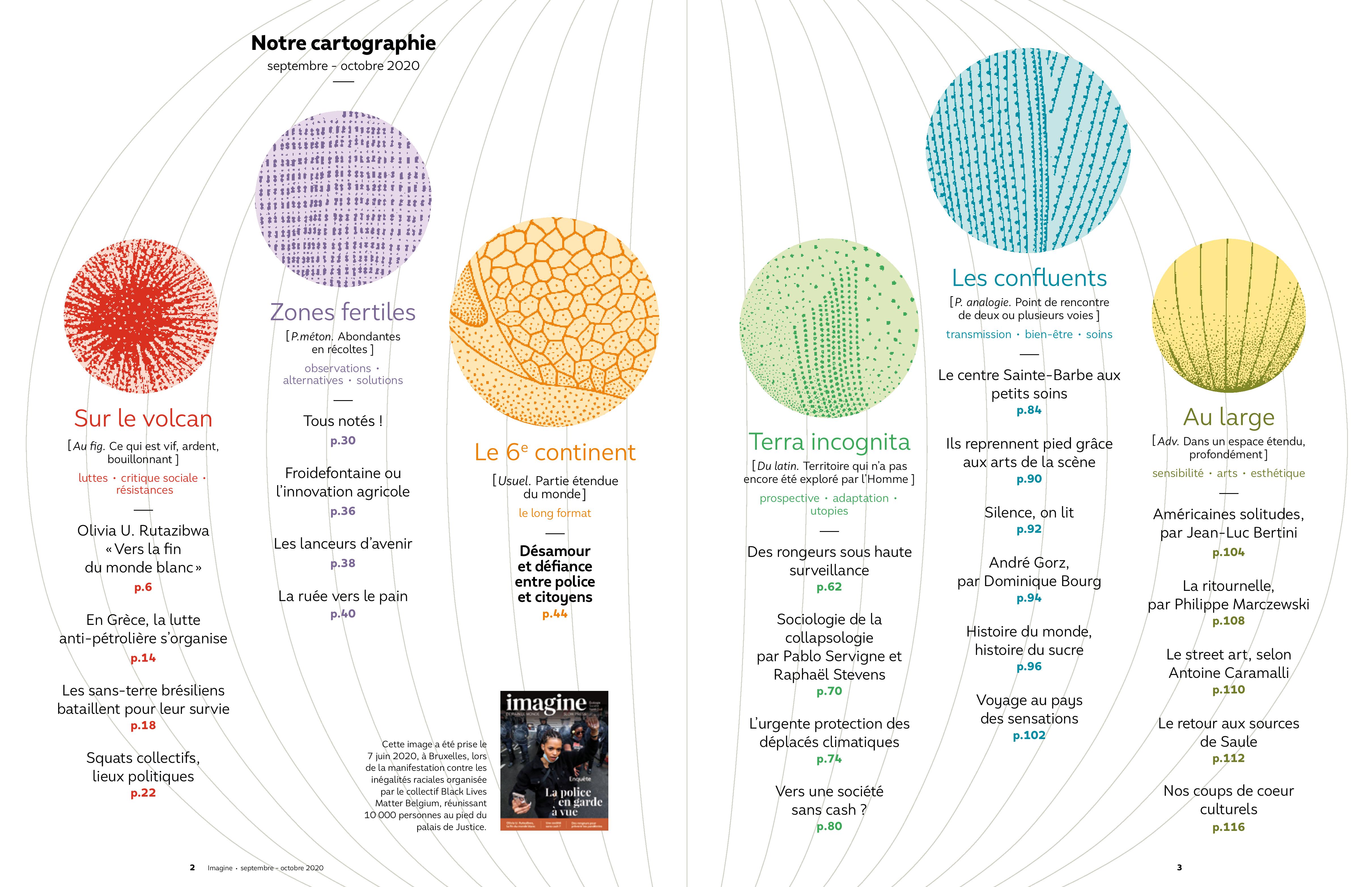 Description des six territoires d'Imagine
