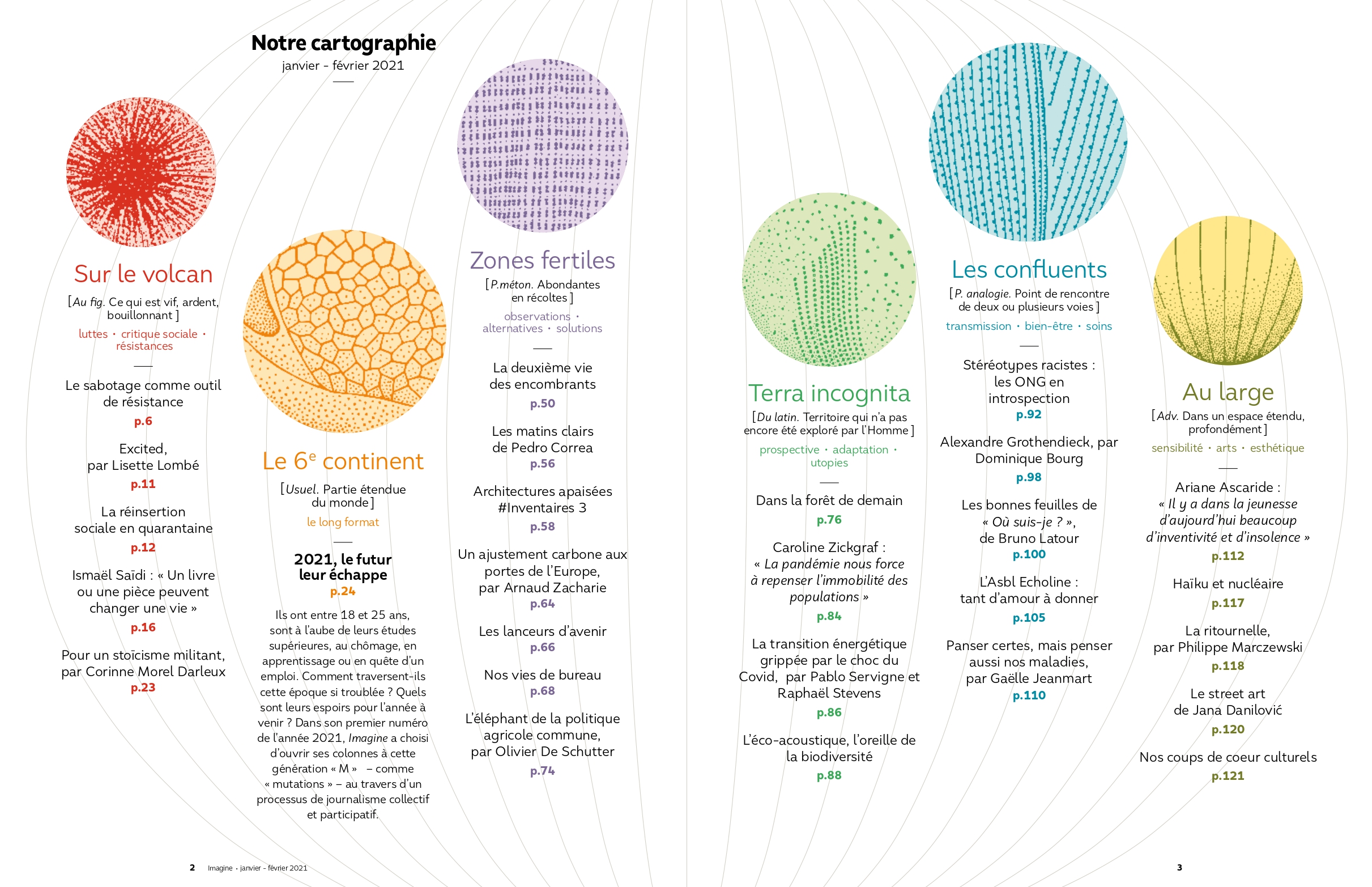 Description des six territoires d'Imagine