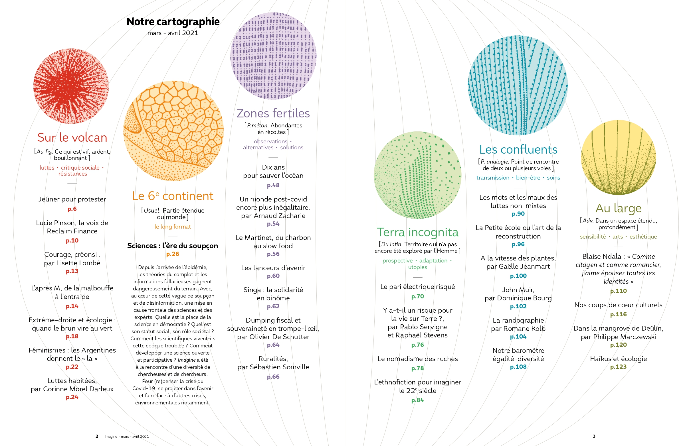 Description des six territoires d'Imagine