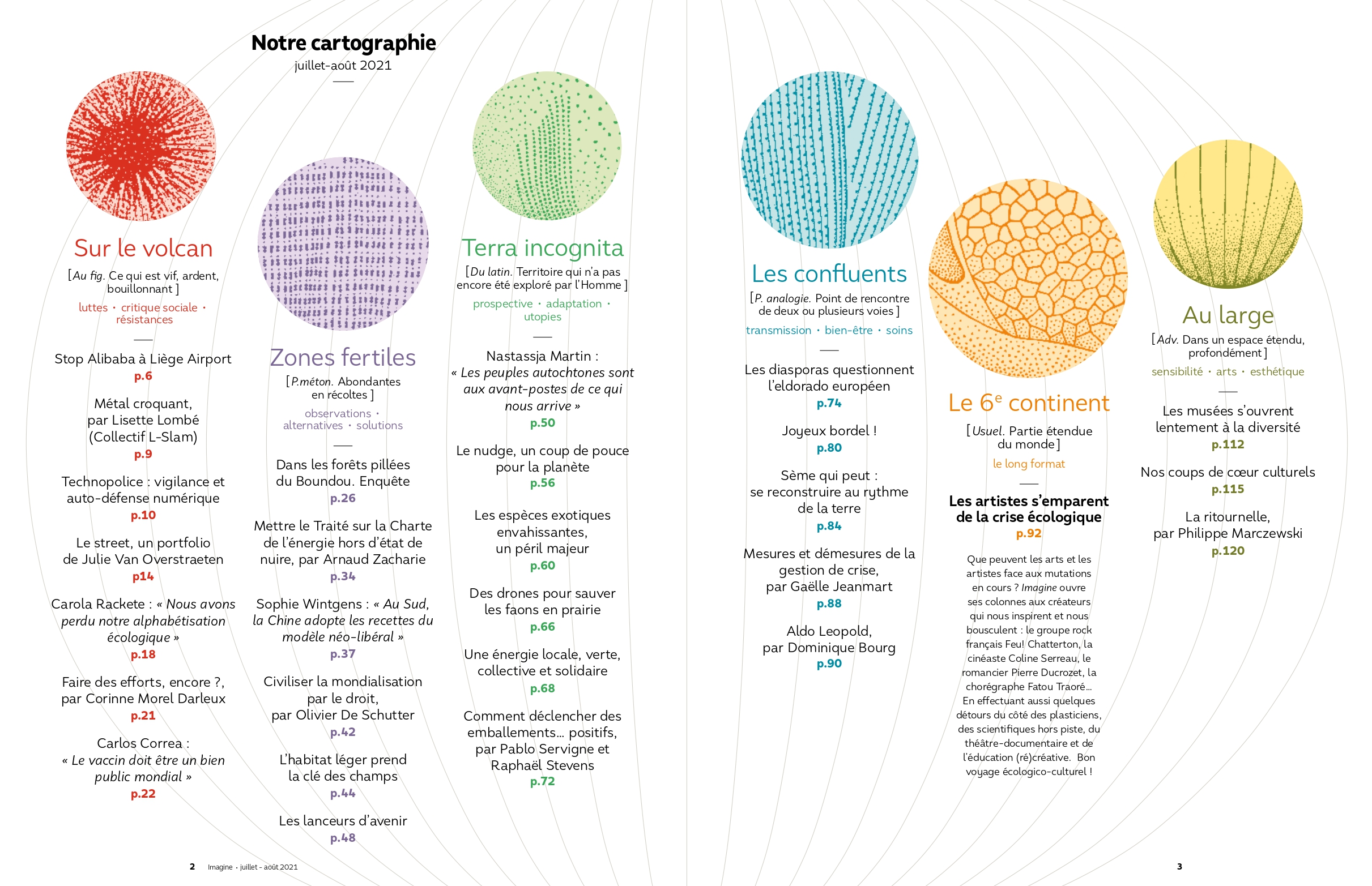Description des six territoires d'Imagine