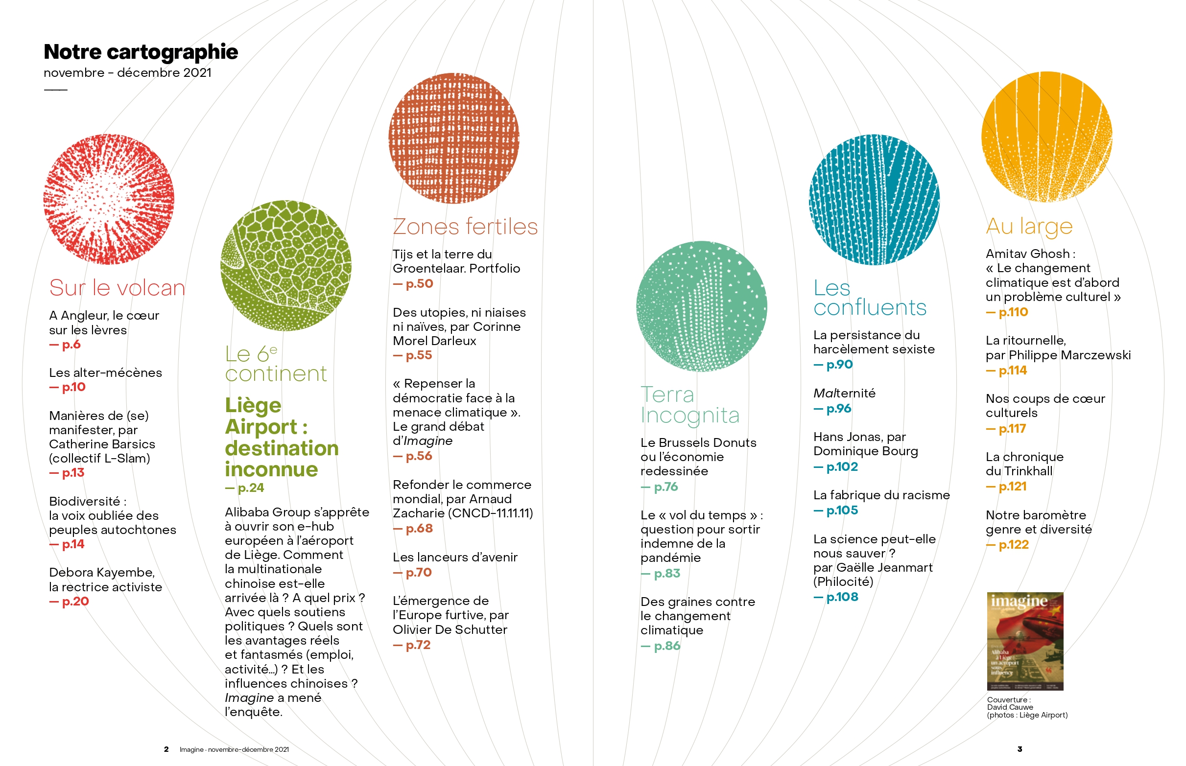 Description des six territoires d'Imagine