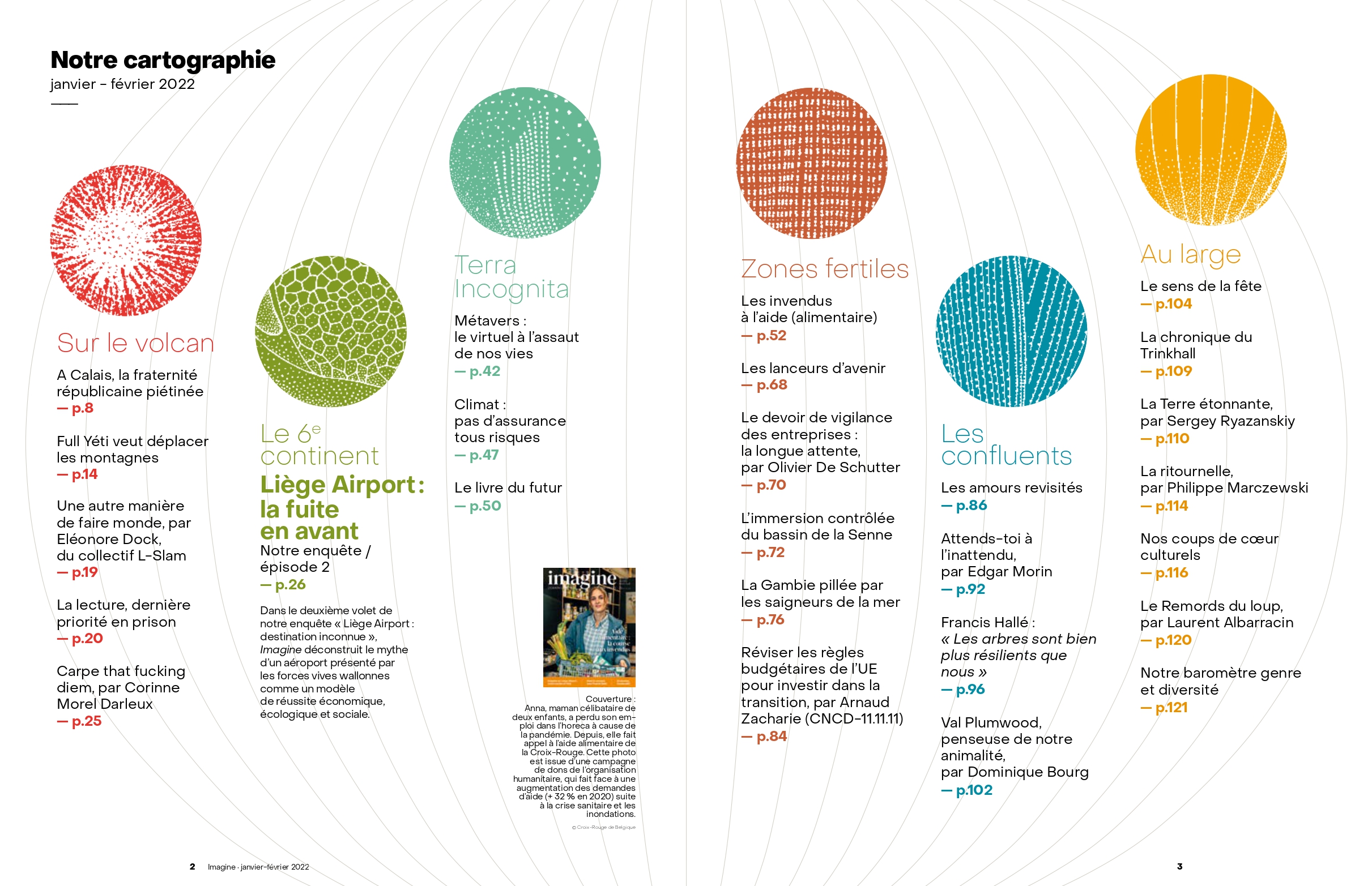Description des six territoires d'Imagine