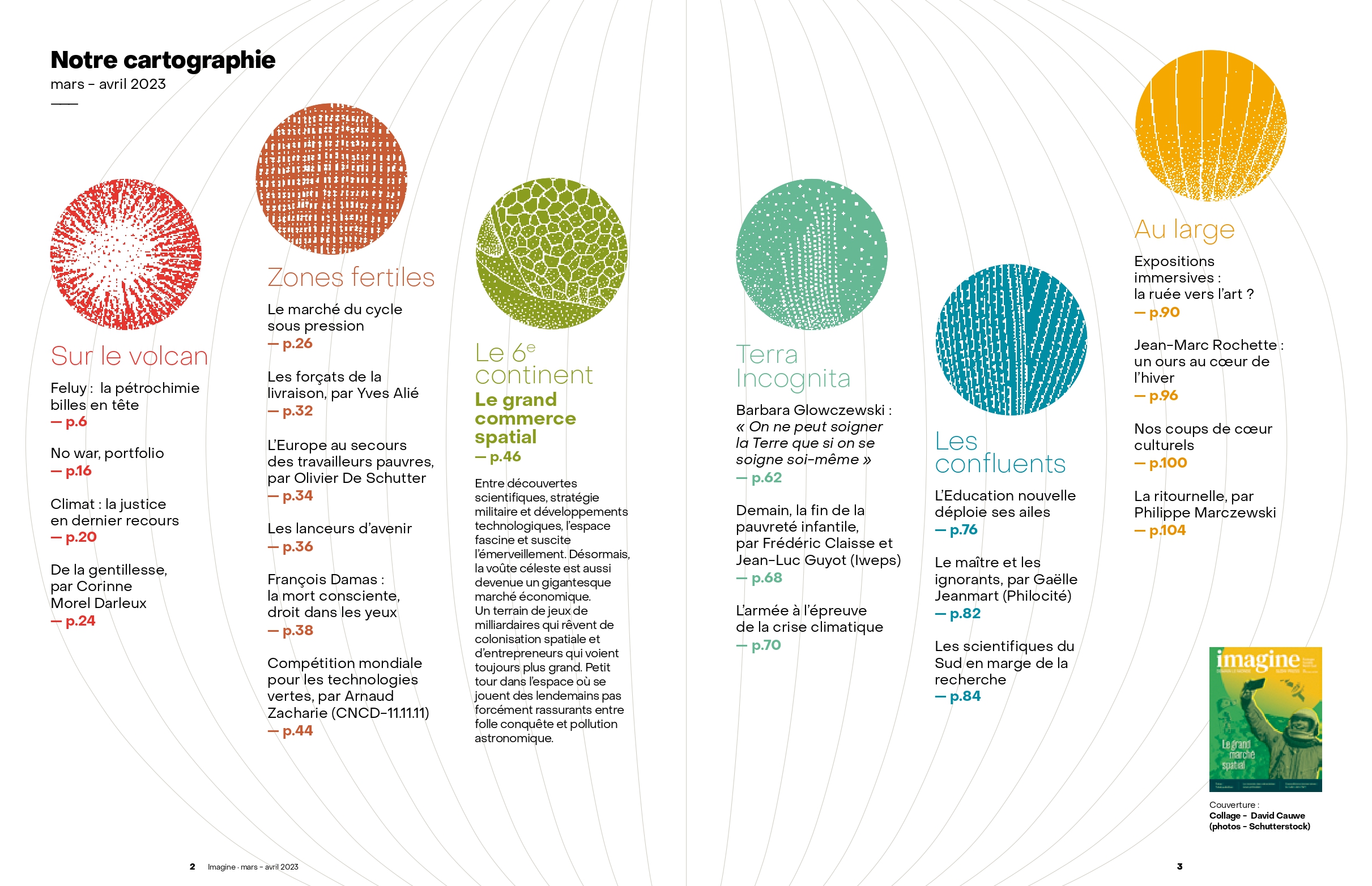 Description des six territoires d'Imagine